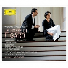 Mozart - Le nozze di Figaro - Harnoncourt